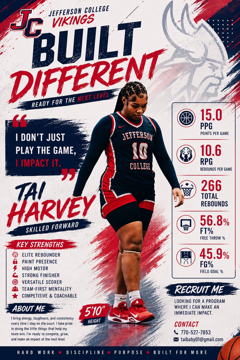 Tai Harvey tweet media