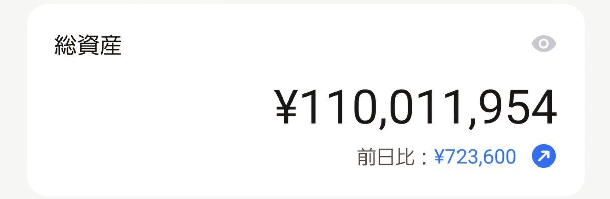 TTSmokkun's tweet photo. 前日比+72万円
資産1億1,001万円
セルインメイは今年無いって事で良いかな？ https://t.co/RXi4JxT1ny