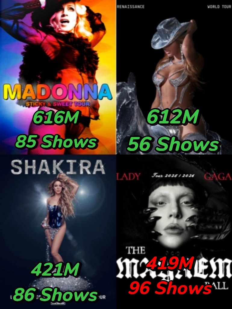 talk of artists tweet media
