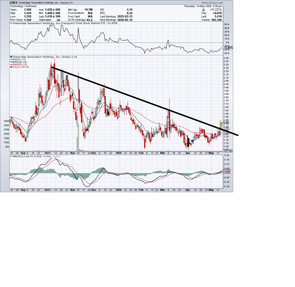 Stockspy tweet media
