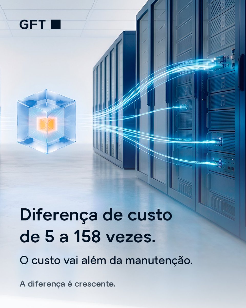 GFT Technologies Brasil tweet media