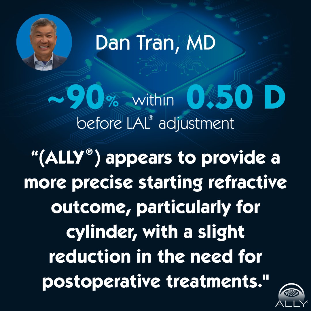 LENSAR's tweet photo. Great @OphthTimes article by Dr. Tran on outcomes with ALLY®! Its proprietary technology delivers a new level of precision and accuracy, offering your patients the premium outcomes they expect. https://t.co/L7bGlx07iT 

@CoastalVisMD 

#RoboticLaserSystem #LENSAR #ALLYSystem https://t.co/5SDocvLL4H