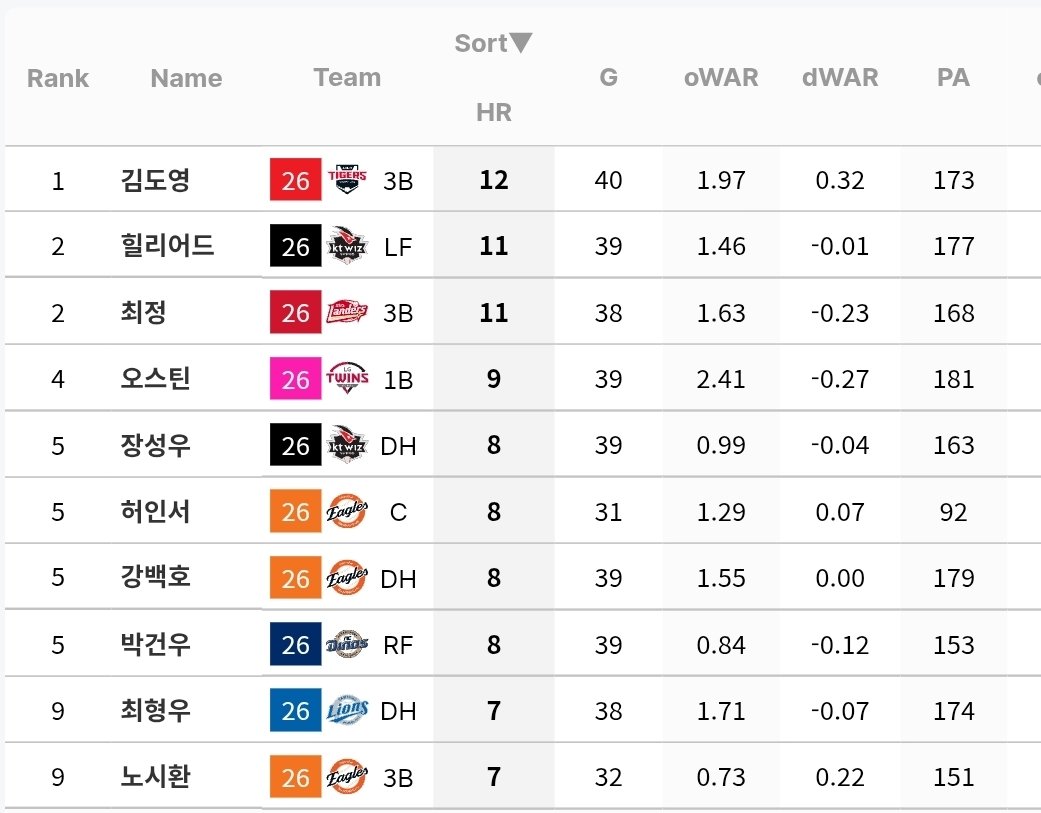 요루 tweet media
