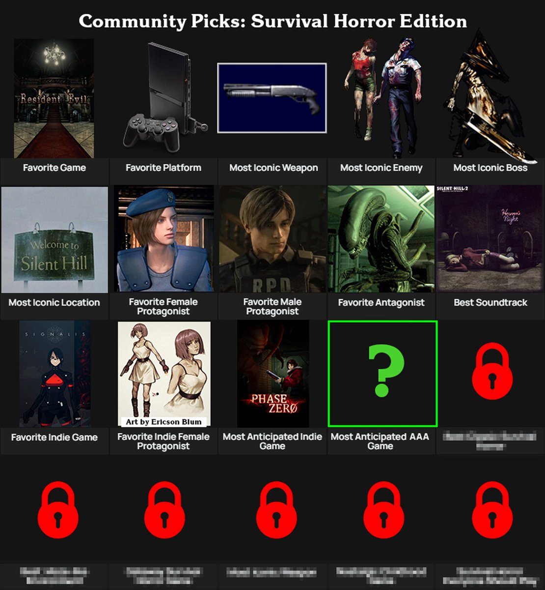 survivalhorrors.com tweet media