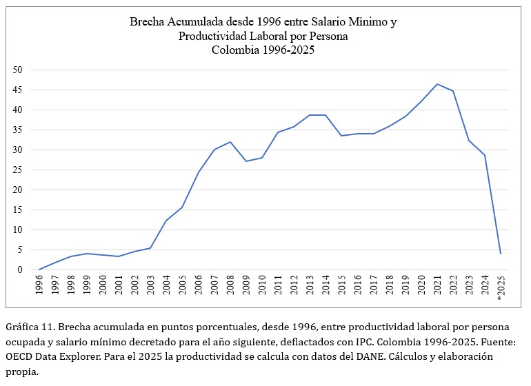 Gustavo Petro tweet media