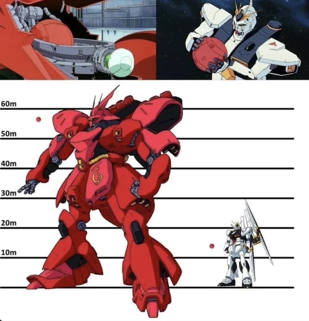 GundamBro's tweet photo. ???

#Gundam https://t.co/2pQigkQWZz