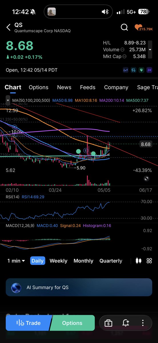 Gh🅾️st Investor tweet media