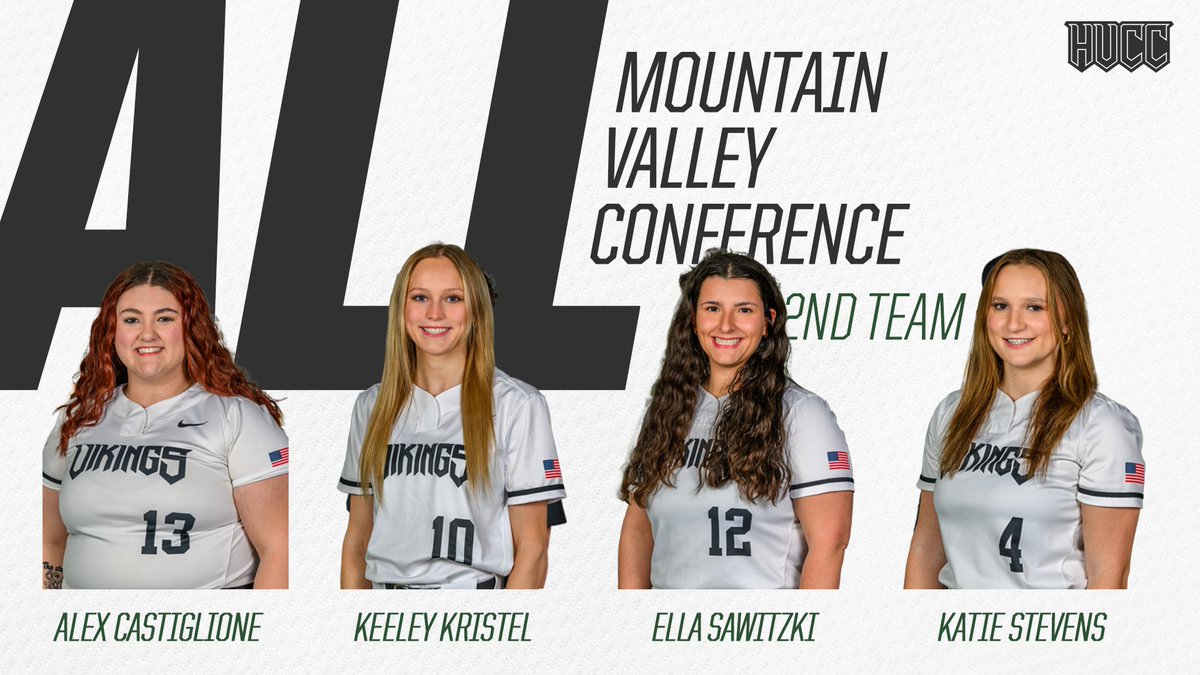 HVCC Athletics tweet media