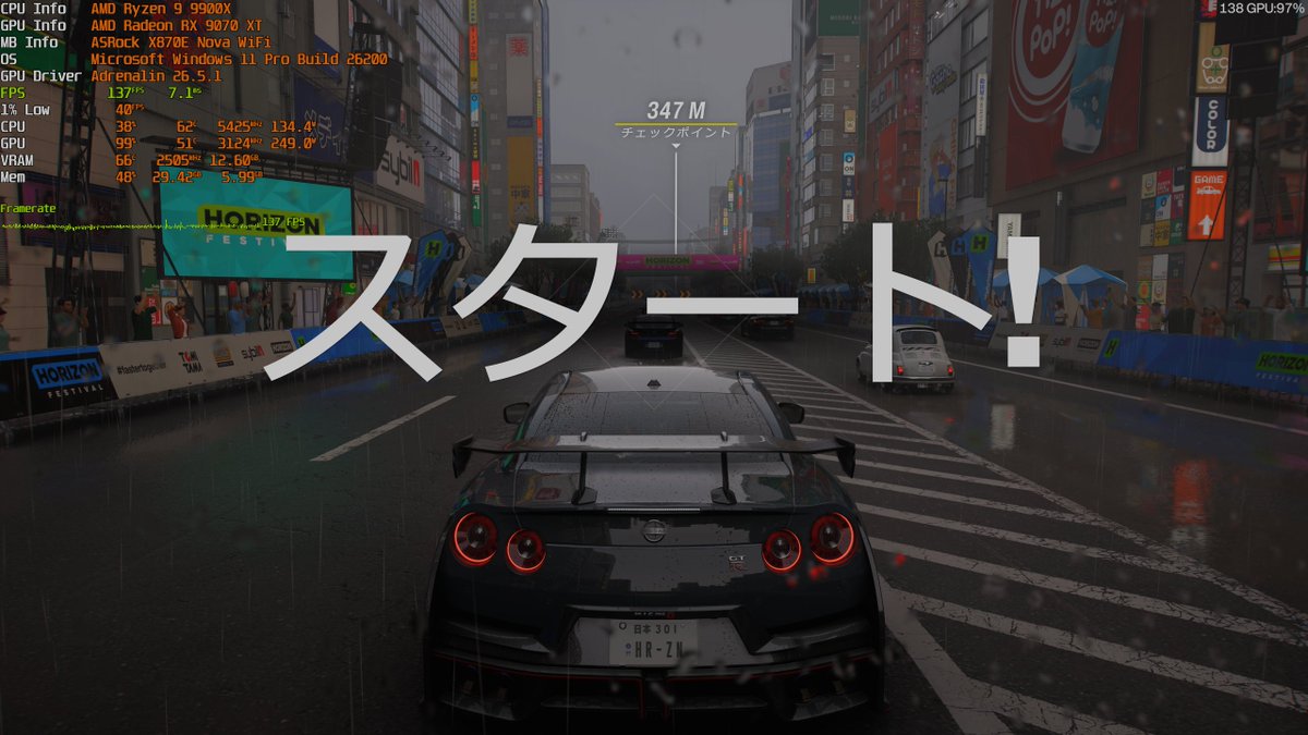 ForzaHorizon6。まずはベンチ_(：3 ｣∠ )_