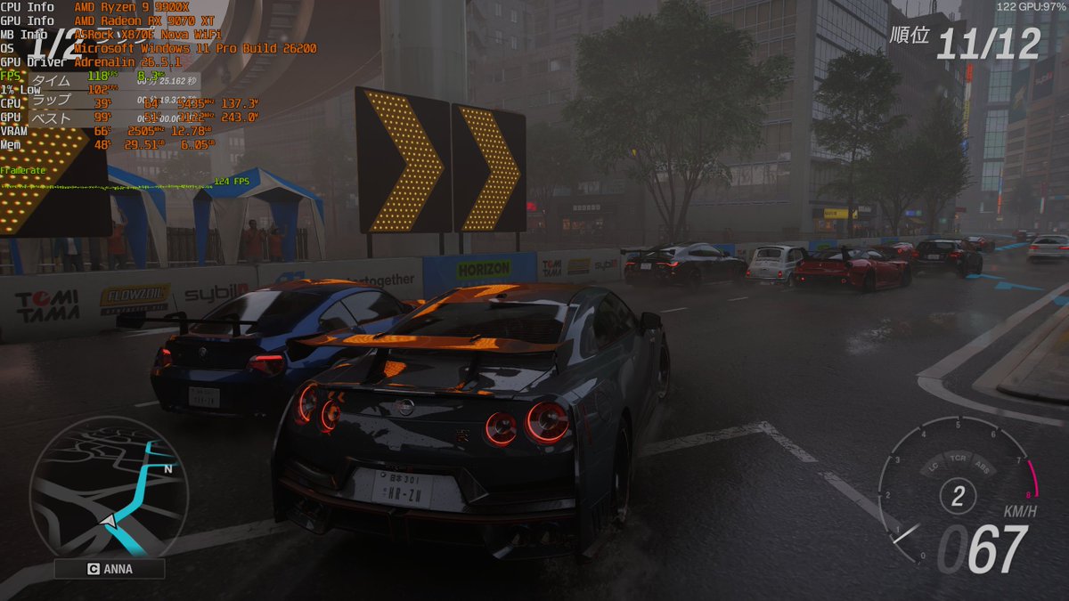 ちばしのページ ForzaHorizon6。まずはベンチ_(：3 ｣∠ )_
