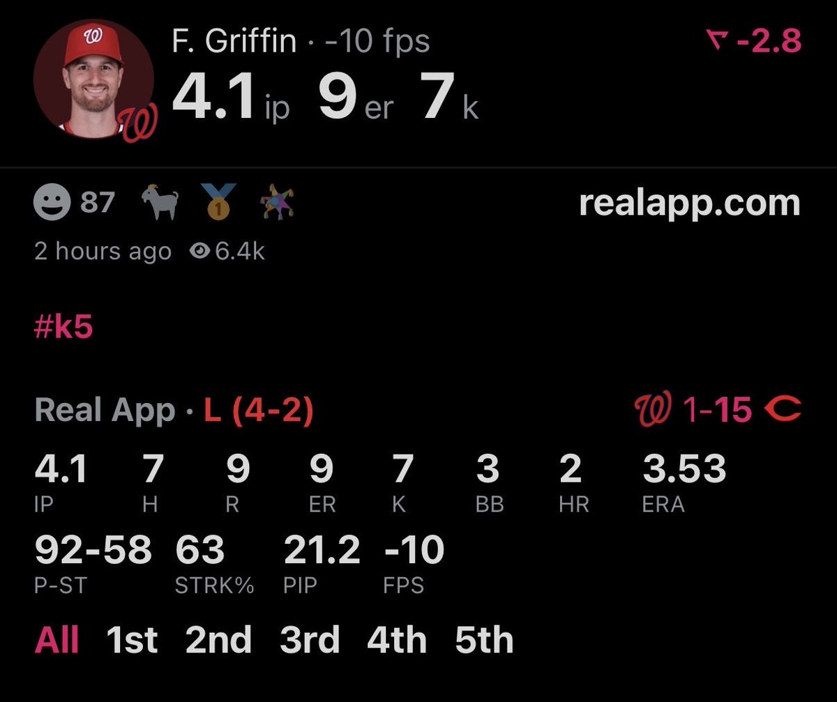 optimistic nats fan tweet media