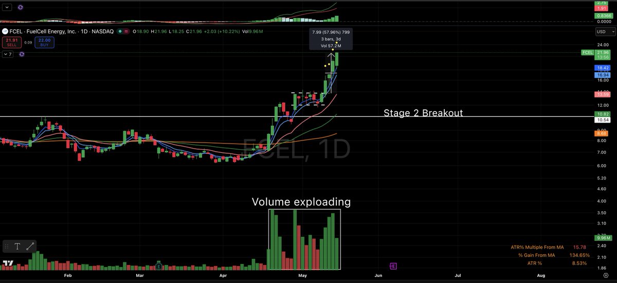 TraderGoku tweet media