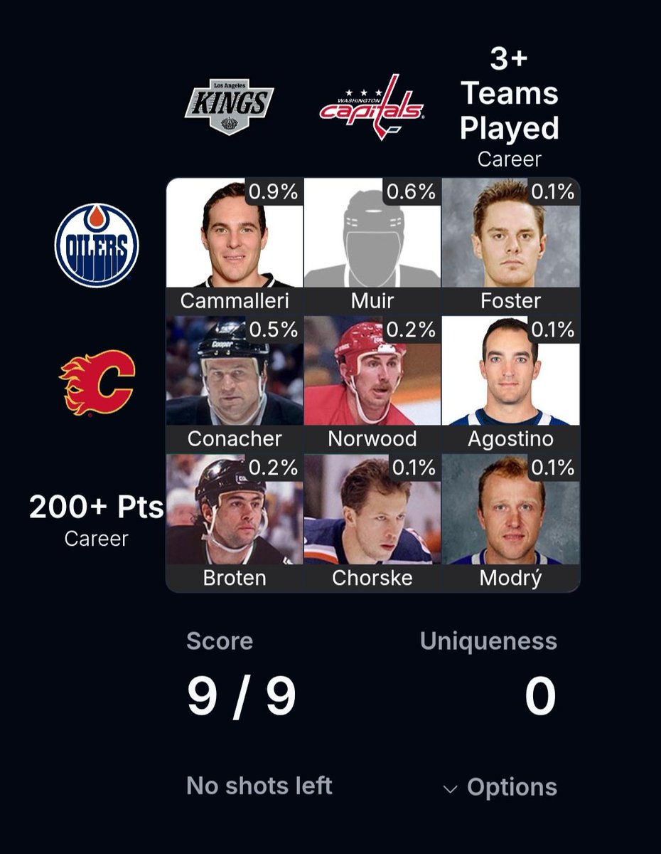 VandyNJ22's tweet photo. @puckdoku All devils, 9/9, 0 uniqueness https://t.co/CxXRIm7Acr