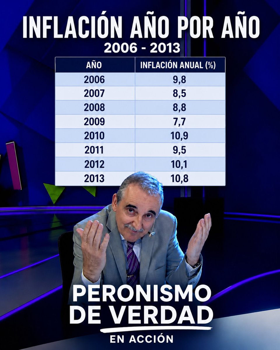 El Restaurador tweet media