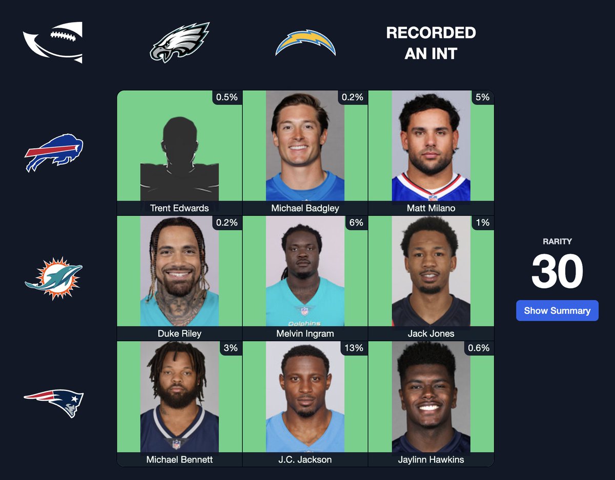 keddie44's tweet photo. You assumed Stanford Legend™ Trent Edwards would not appear in my Immaculate Grid today.

You assumed incorrectly. https://t.co/1tTN0EPQJT