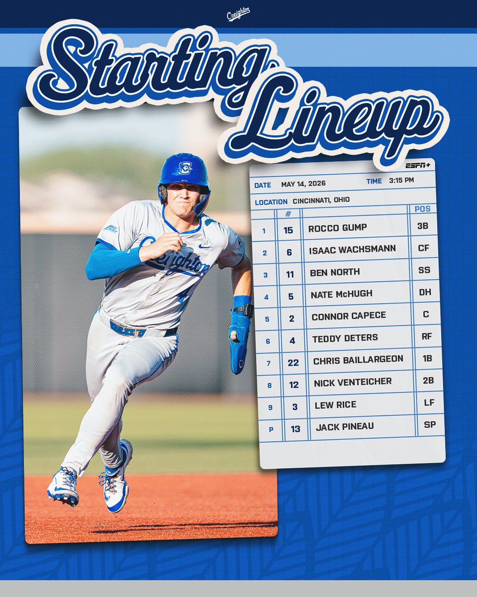Creighton Baseball tweet media