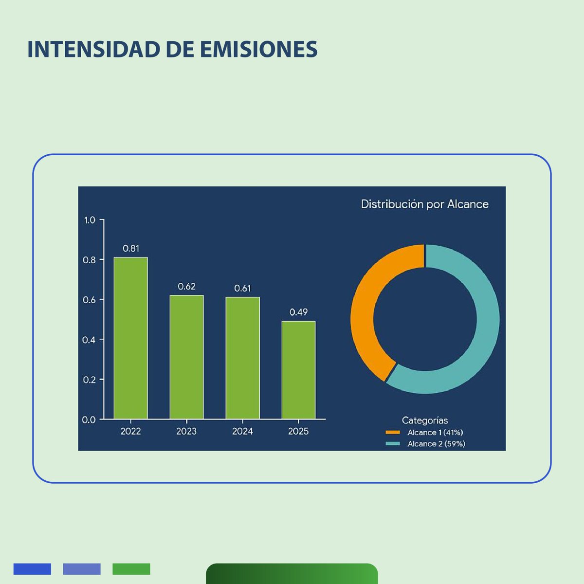 Indexity tweet media