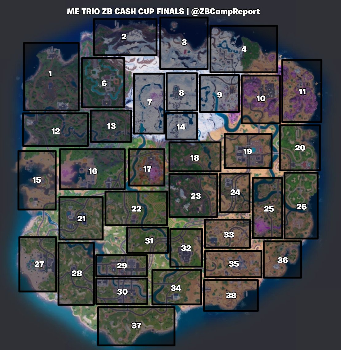 ZeroBuild Comp Report tweet media