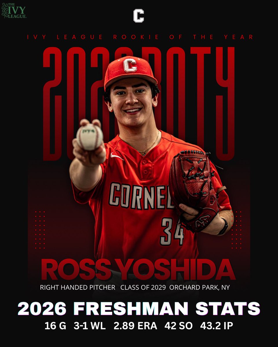 Cornell Baseball tweet media