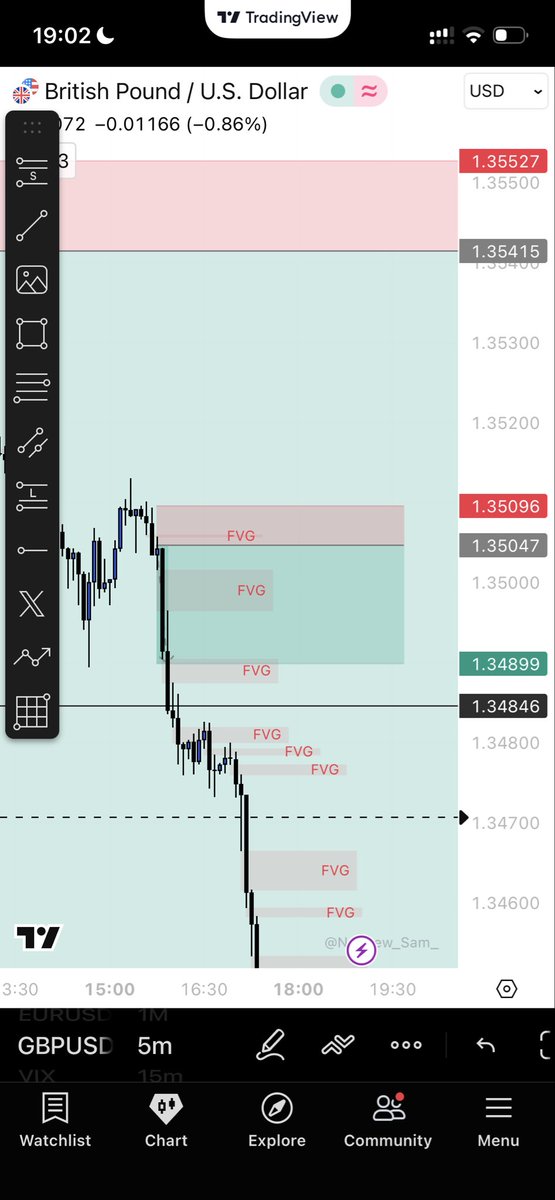 Victorbjay's tweet photo. Day 18 Performance 🔥 
|Frame 2 and 3 both Trades shown on charts 📈 |~last Frame- Daily Report snippet.

Have spent quite a while building and still a long way to go but will get there. 
#TradingIsNotForHumans

#GBPJPY #GBPUSD https://t.co/4ZJmePfblI