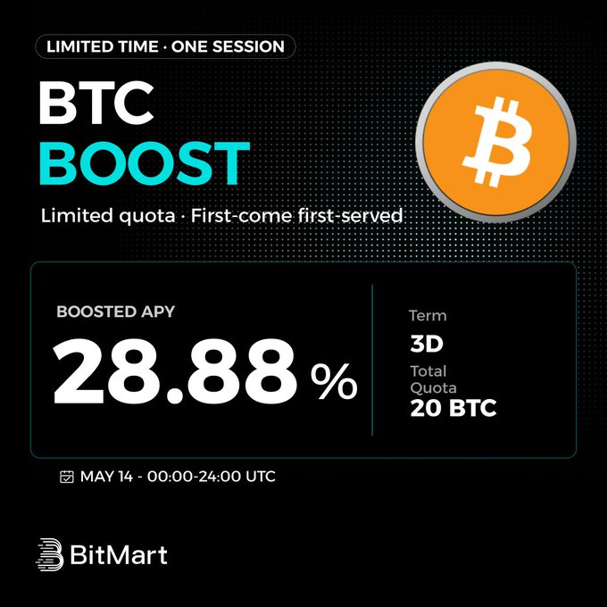 BitMart en Español tweet media