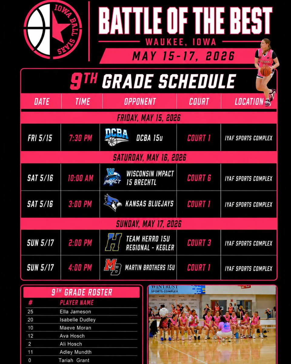CoachIDBallStar's tweet photo. @UIU_WBB @Coach_Maass @CoachB_Griff https://t.co/zaDCsvtlgD