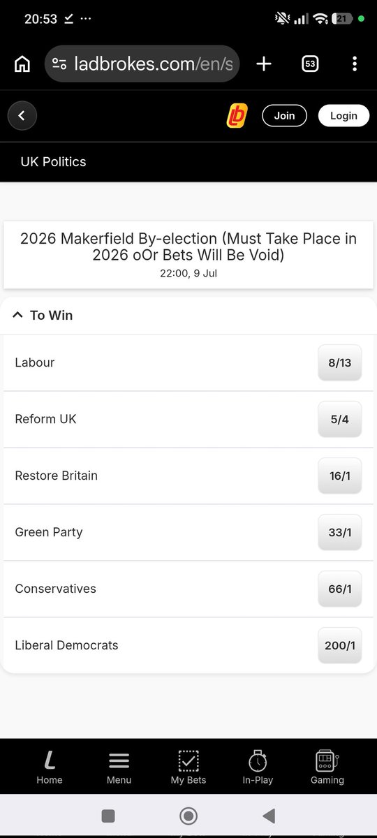 UTFT1998's tweet photo. Bad do when you can't even read betting odds correctly. https://t.co/vbgo9VFSzD