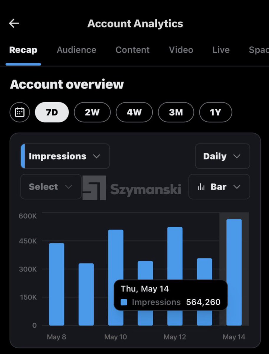 Szymanski tweet media