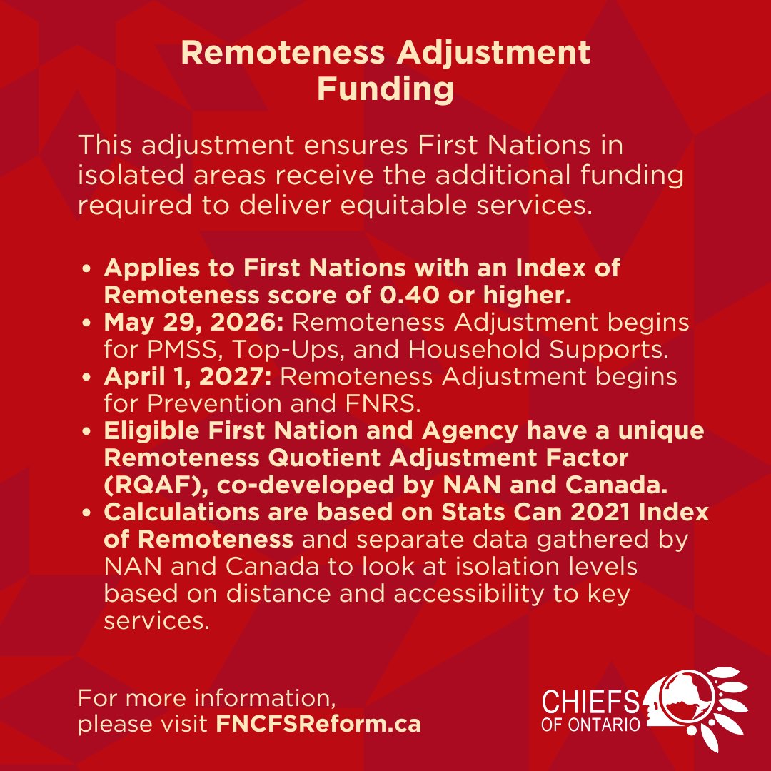 Chiefs of Ontario tweet media