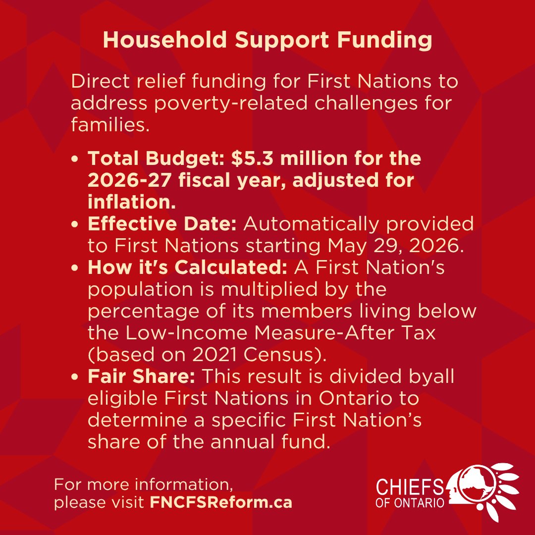 Chiefs of Ontario tweet media