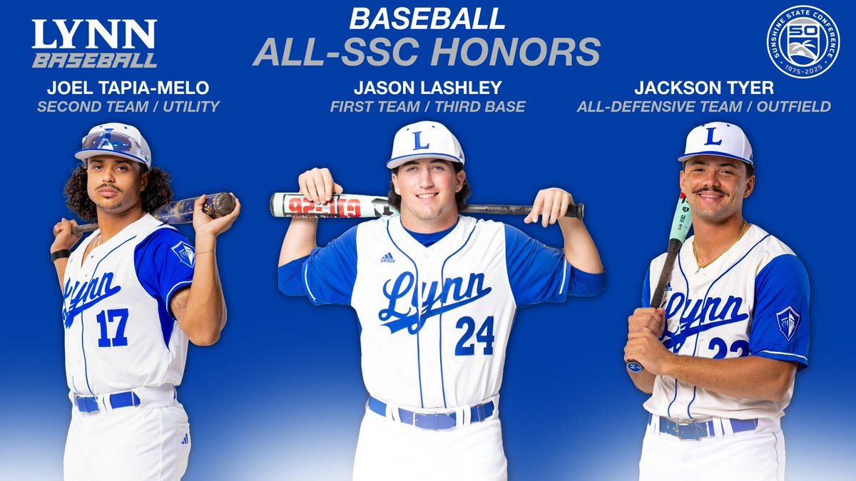 Lynn Athletics tweet media