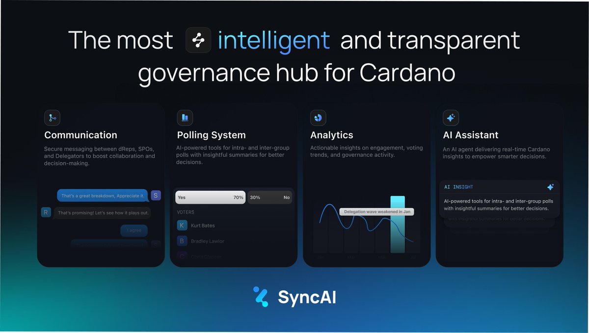 SyncAI Network tweet media