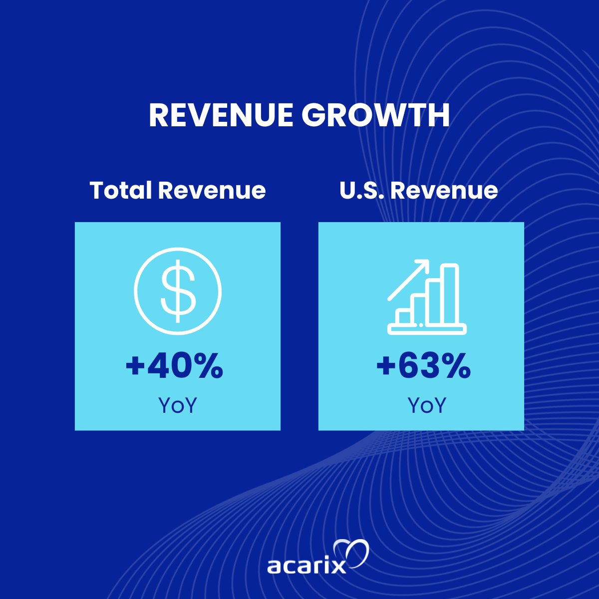 Acarix tweet media