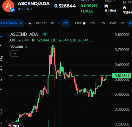 ✨₳DA ₿eacon⚡️ tweet media
