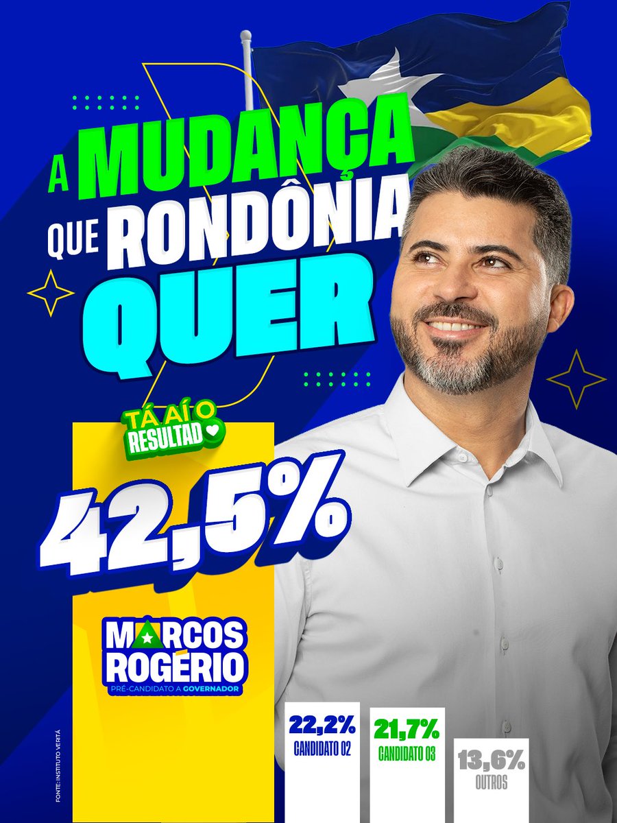 MARCOS ROGÉRIO tweet media