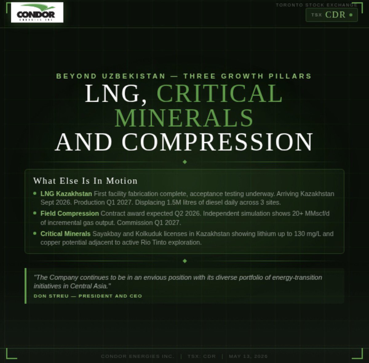 Condor Energies tweet media