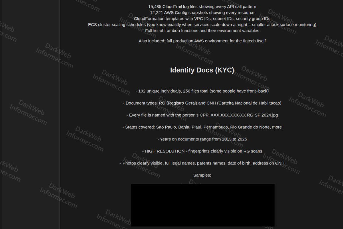 Dark Web Informer tweet media