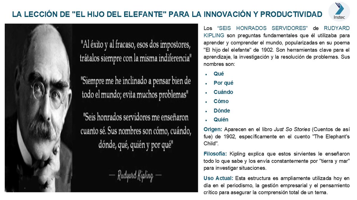 instecvit's tweet photo. Hoy, la innovación y la productividad no dependen de trabajar más horas, sino de activar los seis "honrados servidores" de Kipling para cuestionar nuestros procesos e integrar nuevas tecnologías:
QUÉ, POR QUÉ, CÓMO, QUIÉN, DÓNDE, CUÁNDO https://t.co/9ZLMD4gVYP