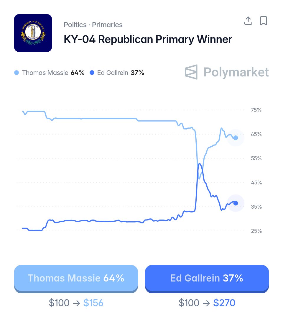 Leading Report tweet media