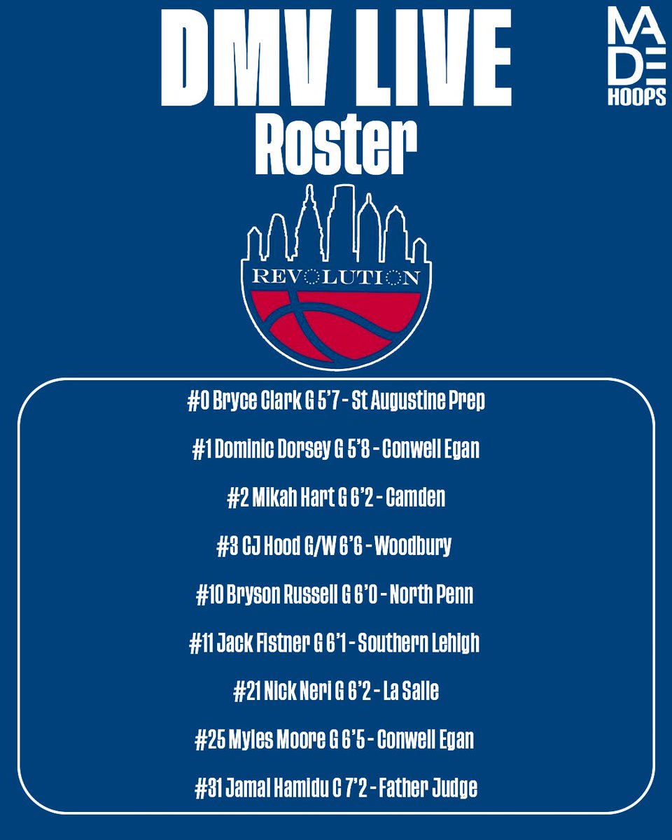Philly Revolution Basketball tweet media
