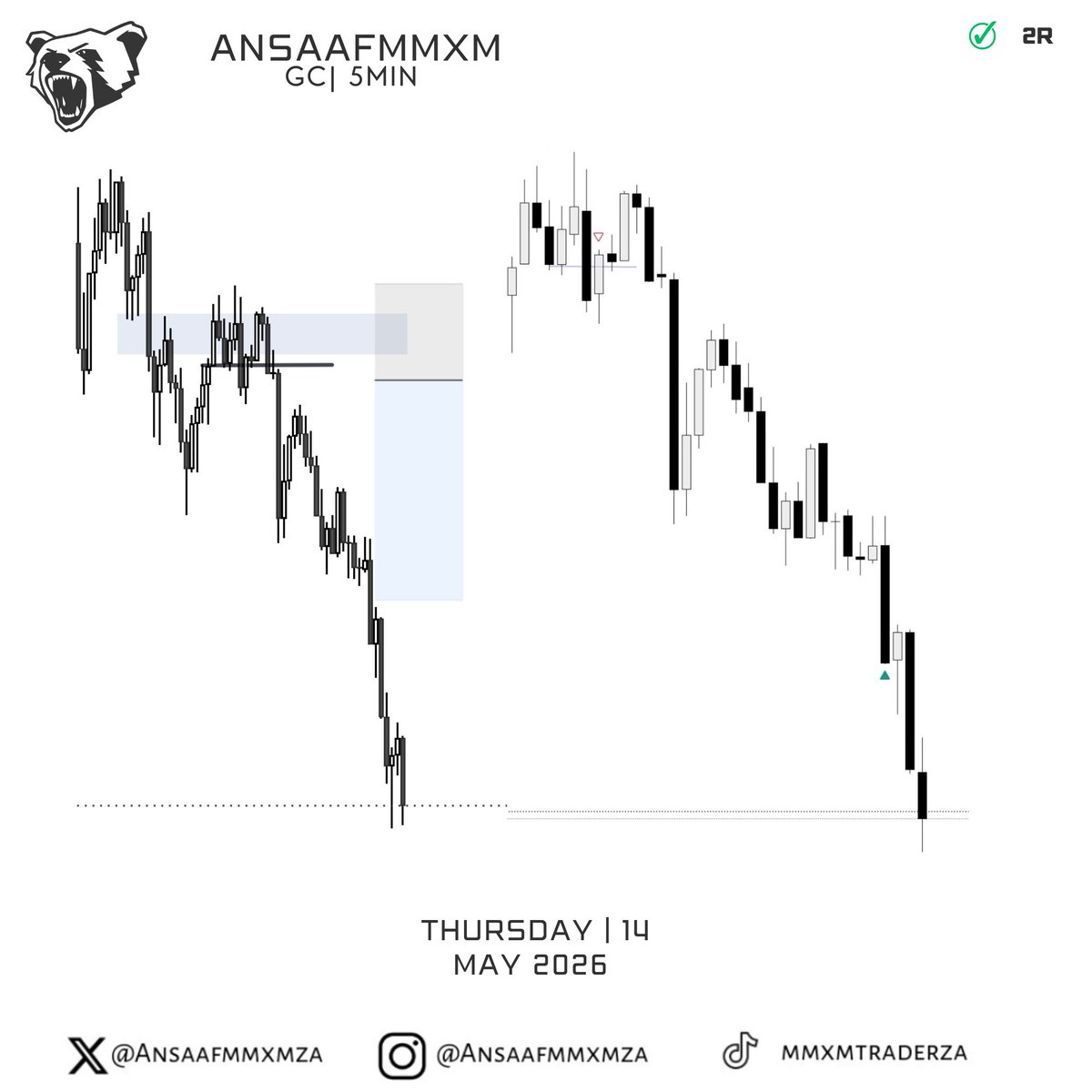 AnsaafMMXMZA 🇿🇦 tweet media