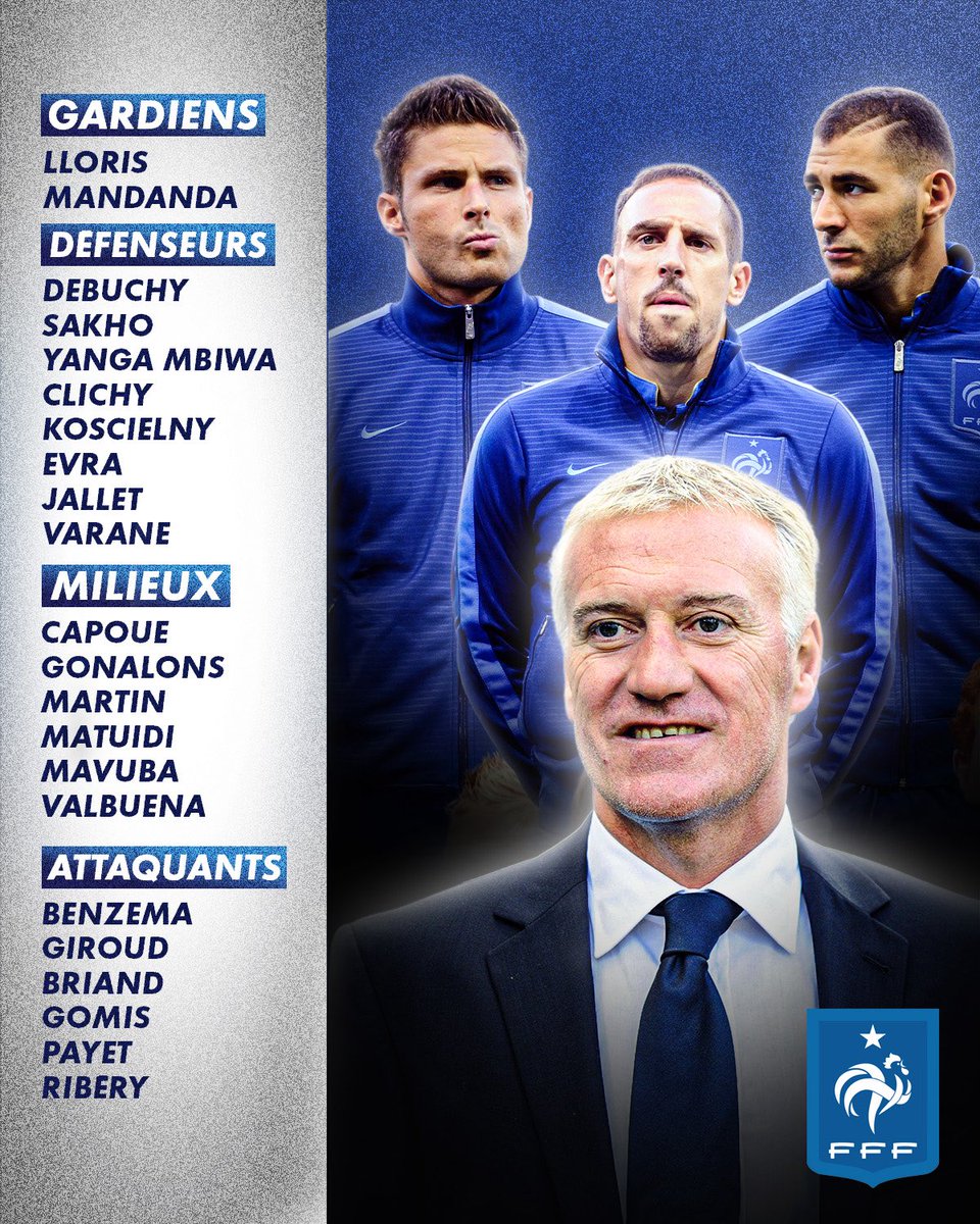CanalplusFoot's tweet photo. La toute première liste de Didier Deschamps à la tête des Bleus !

🤔 Quel nom vous interpelle le plus ? https://t.co/AKalqlFtTN