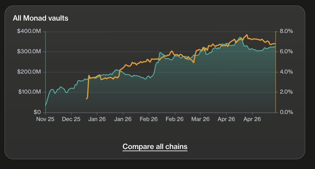 Trading Strategy tweet media