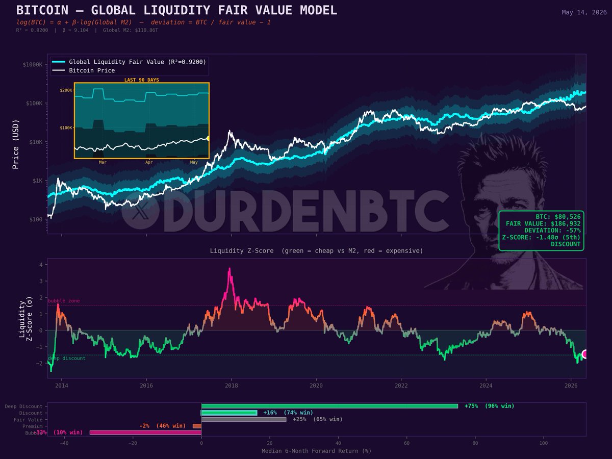 DurdenBTC tweet media