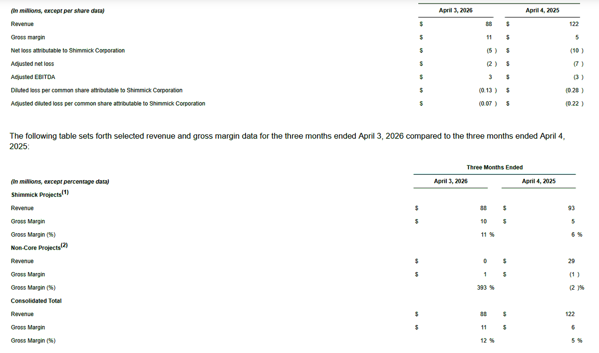 Rightsized CapStack Capital tweet media