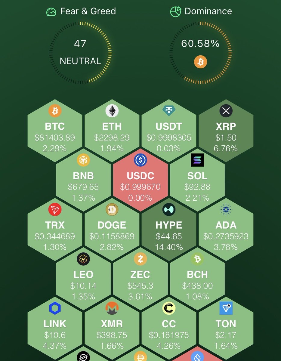 CryptoSmartView tweet media