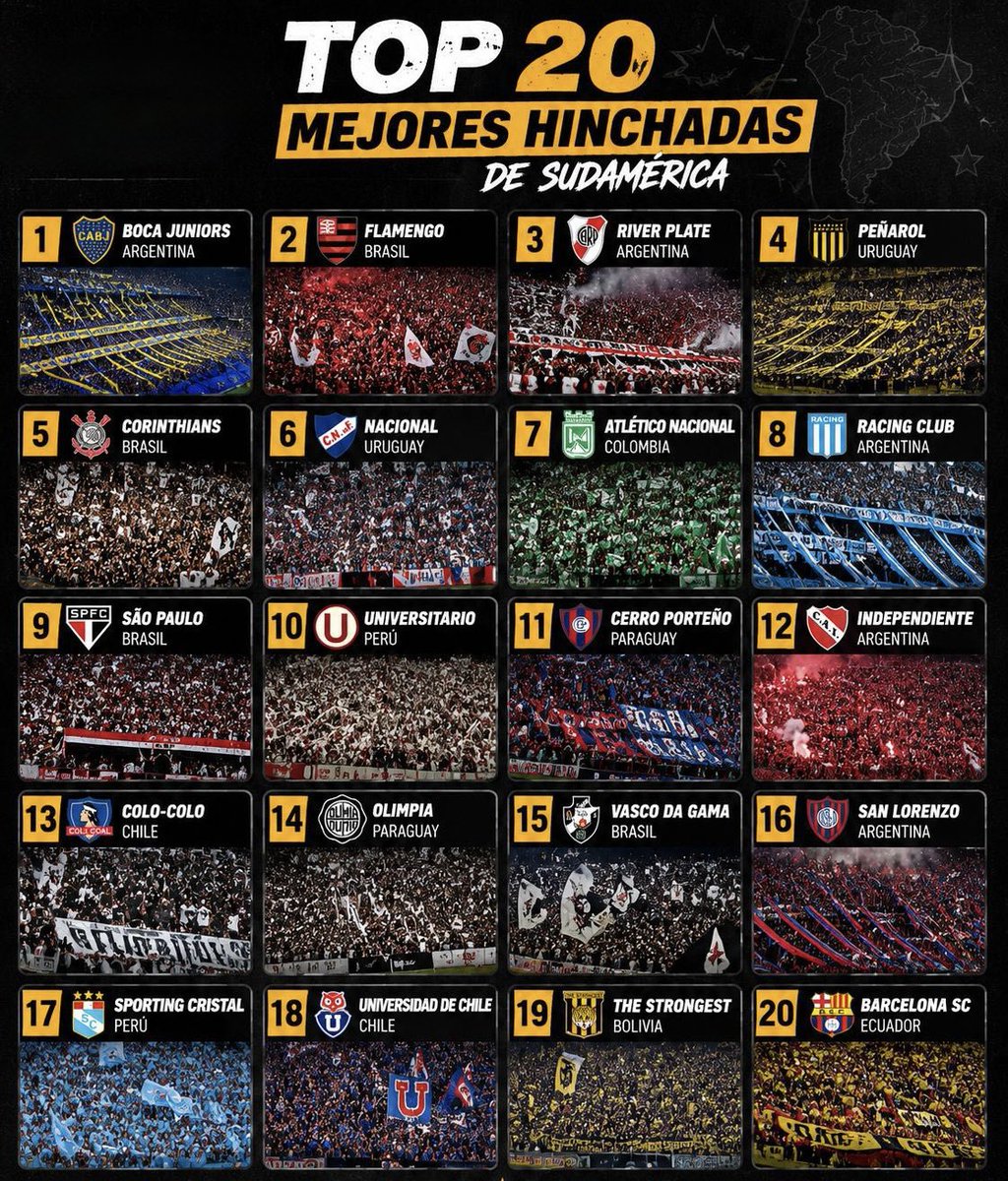 Futbol Mundial tweet media