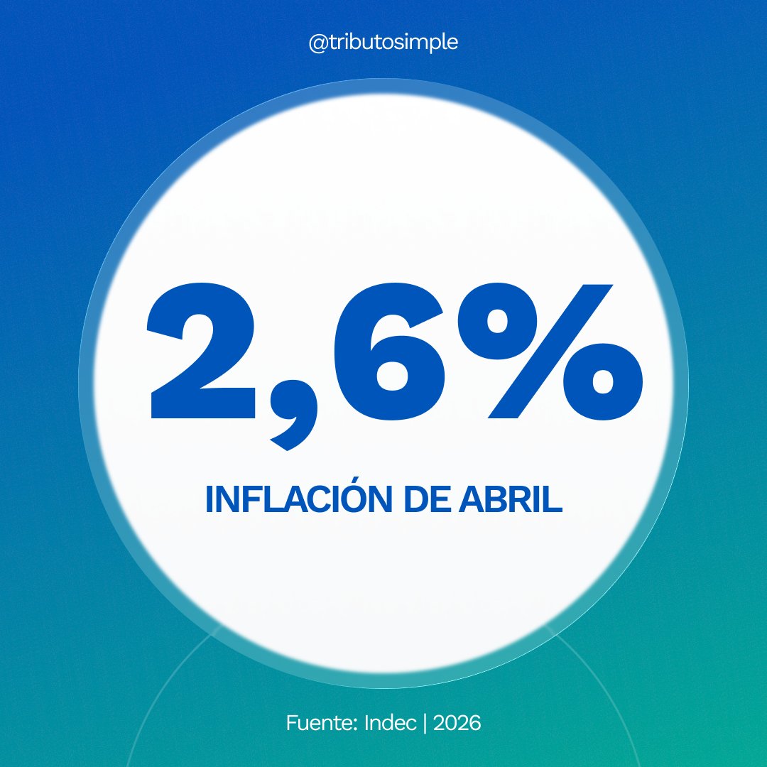 tributosimple's tweet photo. #Inflación ABRIL: 2,6% 📉

#Inflación #INDEC #IPC #Argentina #Monotributo https://t.co/GskgVAWrKy