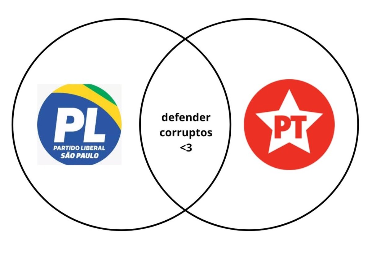 Engenheiro Leo ⬛🟨⬜ tweet media