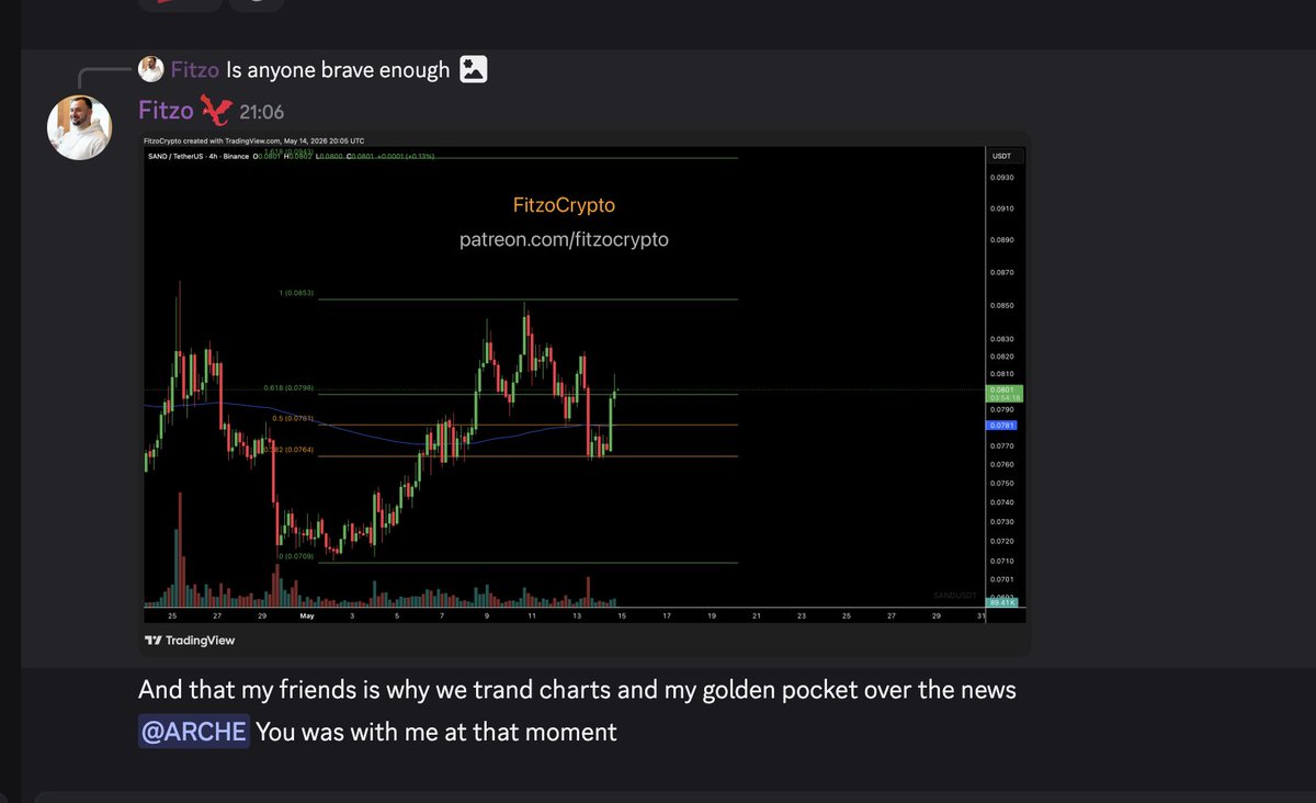 Fitzo Crypto / Crypto OG tweet media